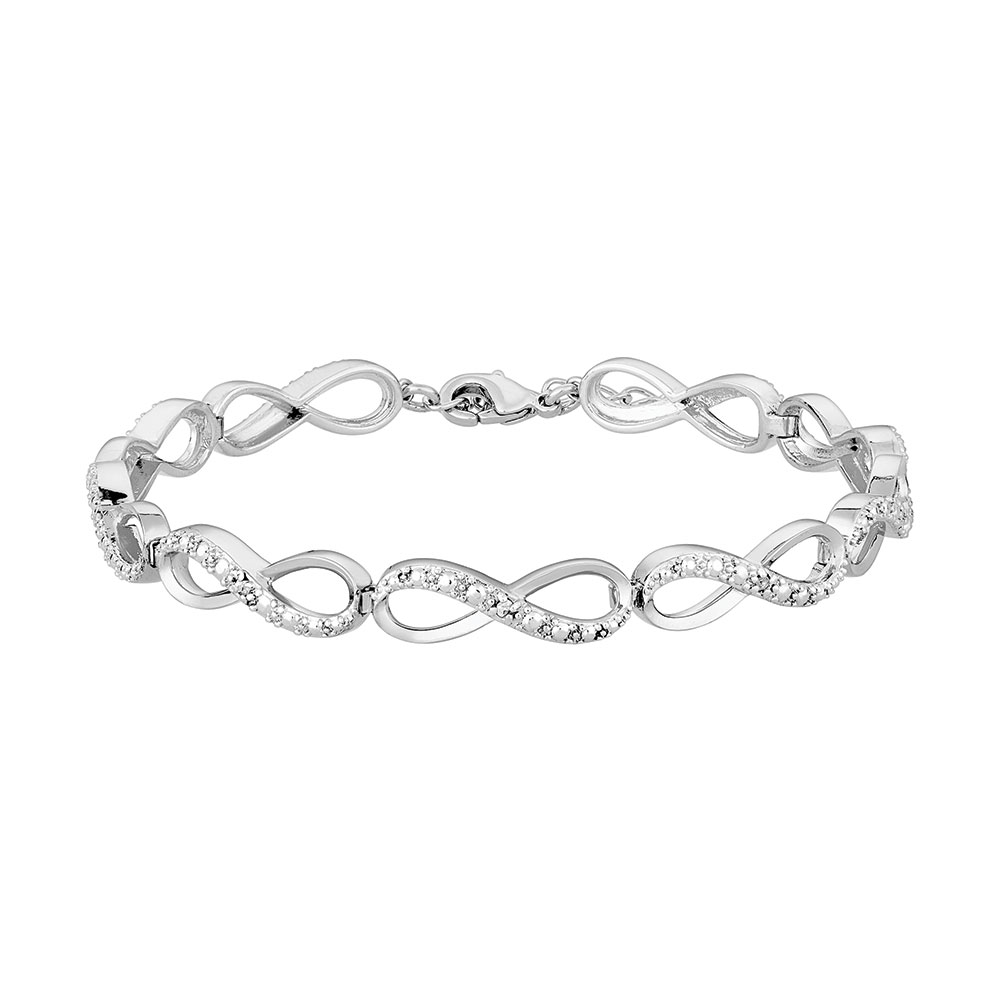 infinity bracelet